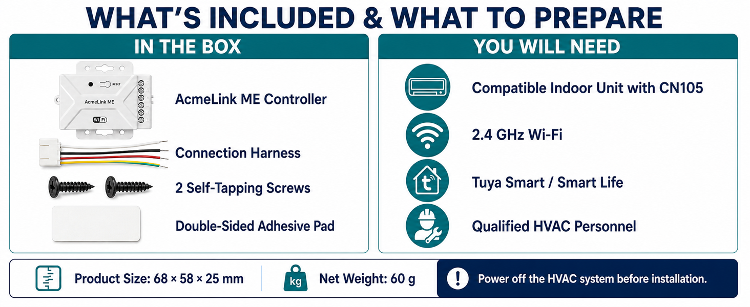 AcmeLink ME package contents and installation preparation