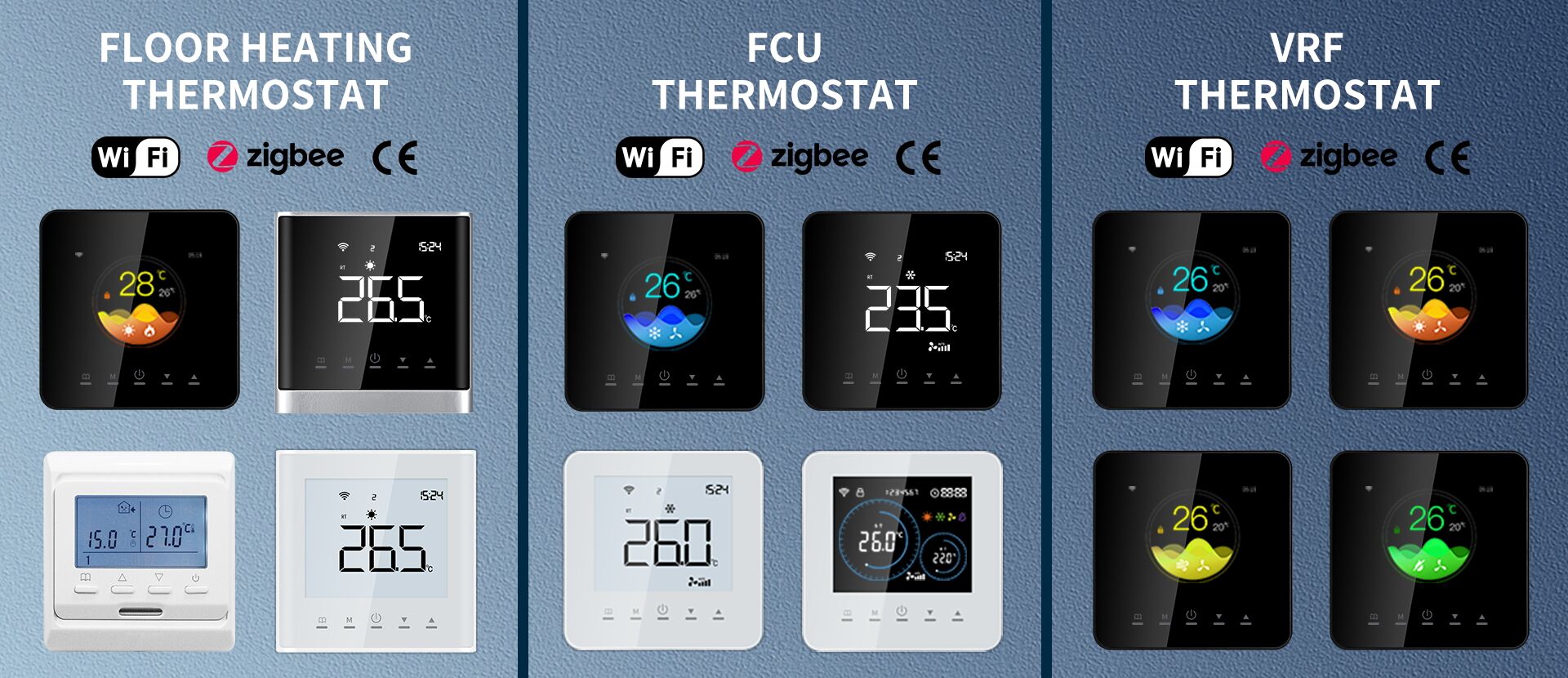 ACMELEC HVAC thermostat products for samples and OEM orders