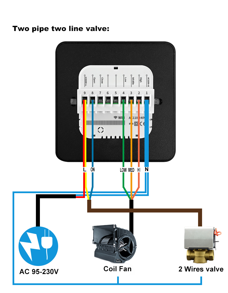 AE-740K FCU Smart Thermostat wiring diagram 2