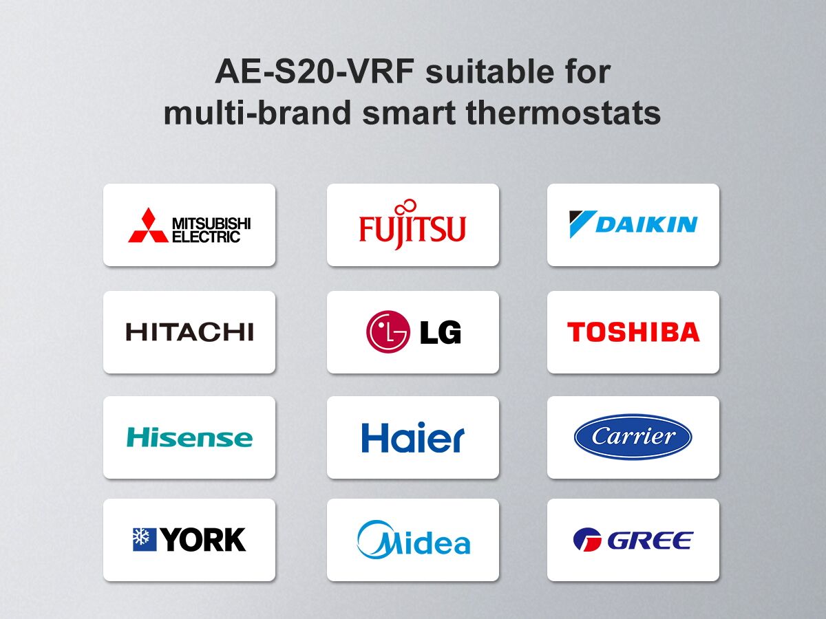 AE-S20-VRF compatible HVAC brands including Mitsubishi Electric, Fujitsu, Daikin, Hitachi, LG, Toshiba, Hisense, Haier, Carrier, York, Midea and Gree