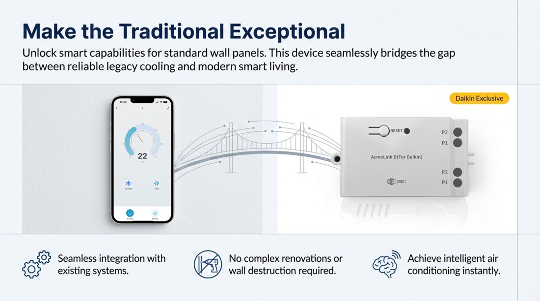 AcmeLink DK VRF Smart Gateway smart thermostat product view 3