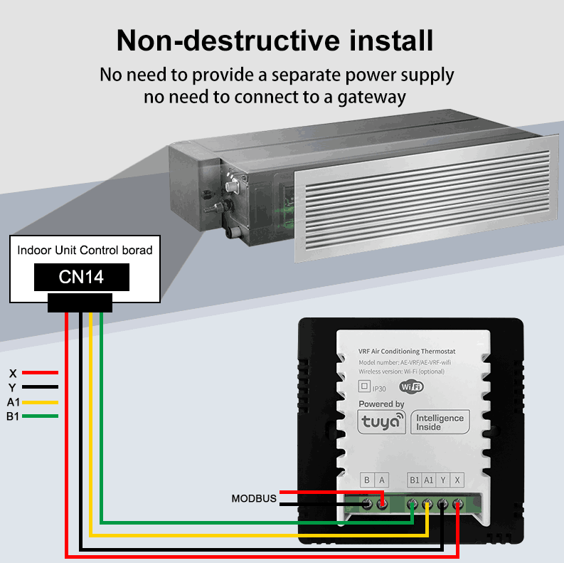 Fujitsu General O General AE-669 VRF thermostat CN14 X Y A1 B1 wiring